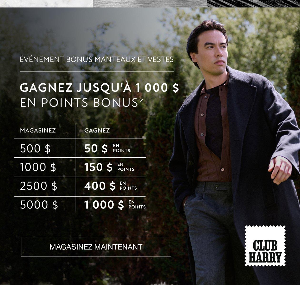 Image montrant un événement Club Harry avec des points bonis sur les manteaux et les vestes