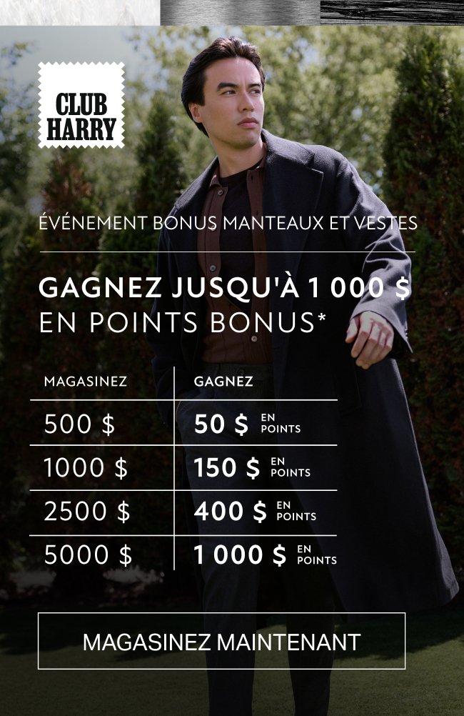 Image montrant un événement Club Harry avec des points bonis sur les manteaux et les vestes