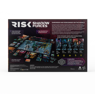 Risk Shadow Forces