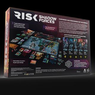 Risk Shadow Forces