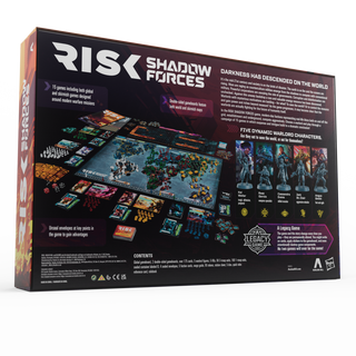 Risk Shadow Forces