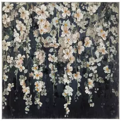 Flowers & Nature Home Decor