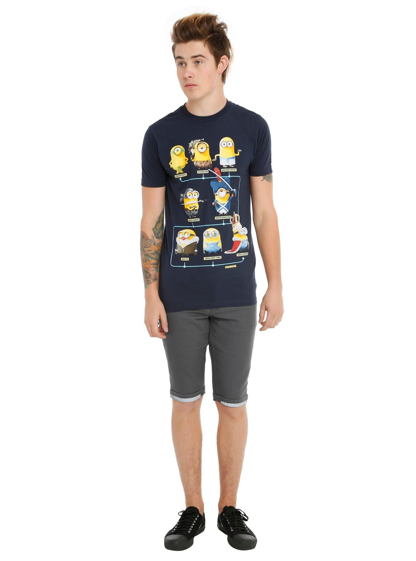 Despicable Me Minions Through The Ages T-Shirt, , alternate