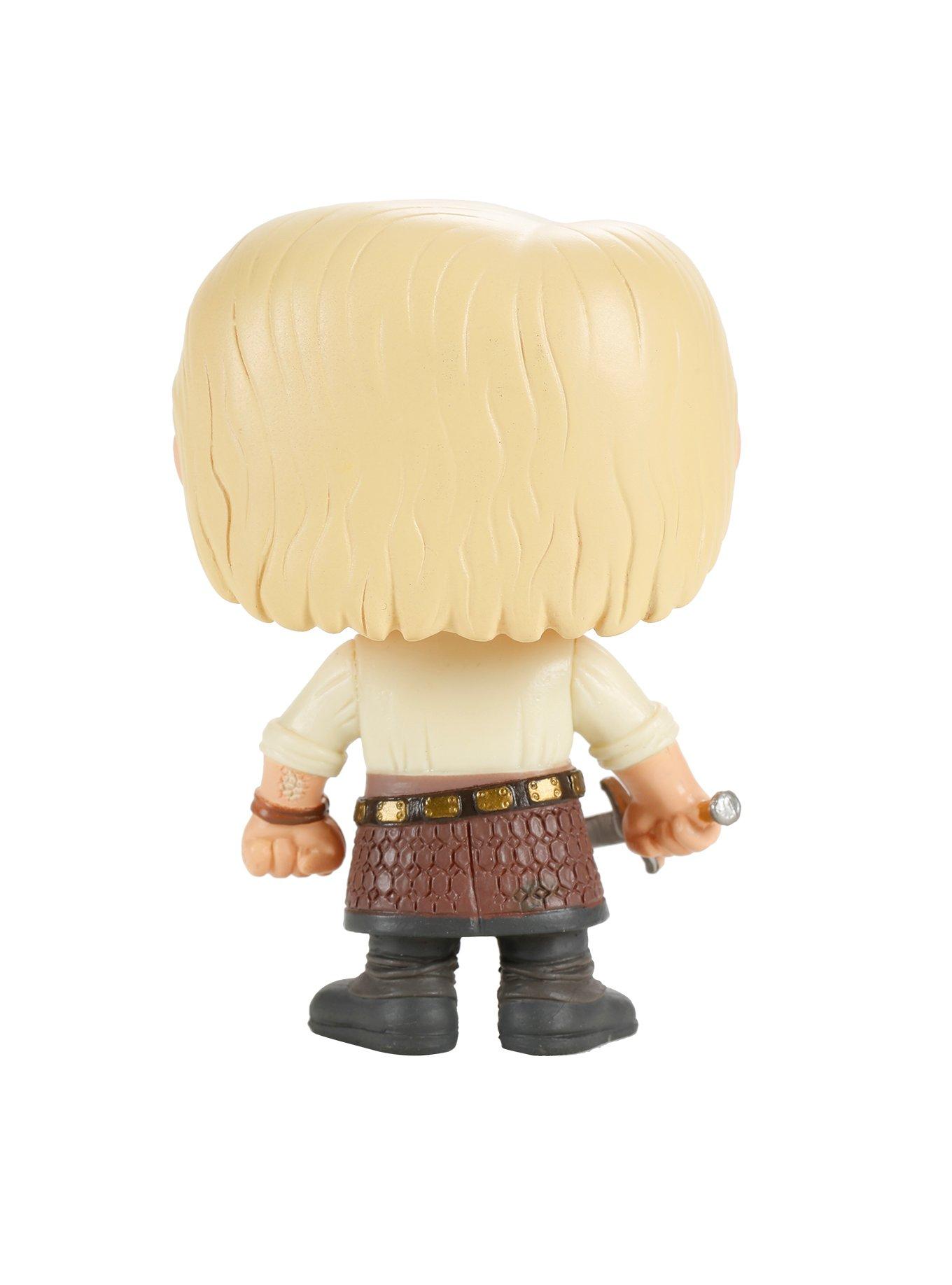 Funko Game Of Thrones Pop! Jorah Mormont Vinyl Figure, , alternate