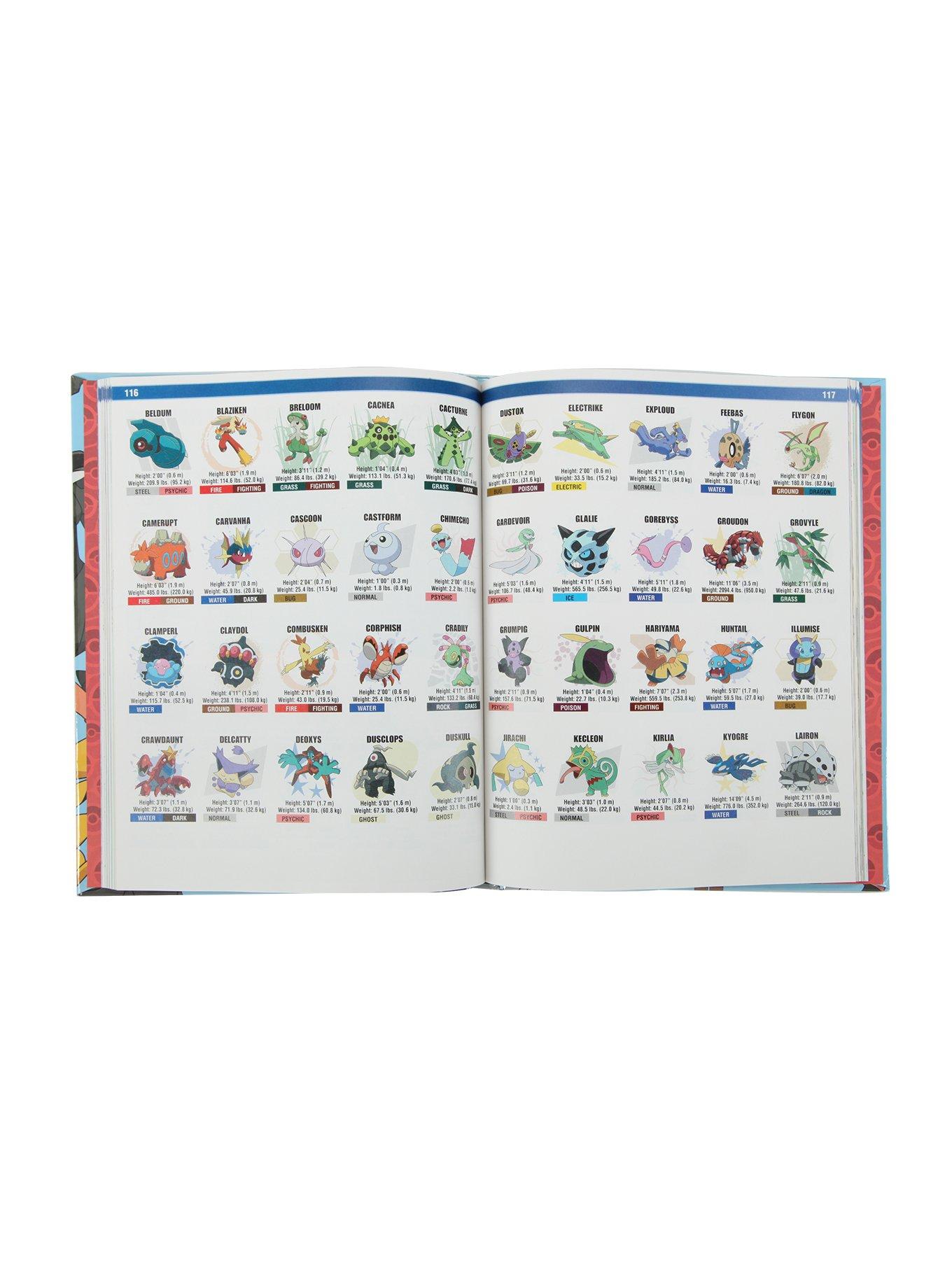 Pokemon Visual Companion , , alternate