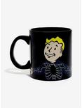 Fallout Skeleton Heat Changing Mug, , alternate