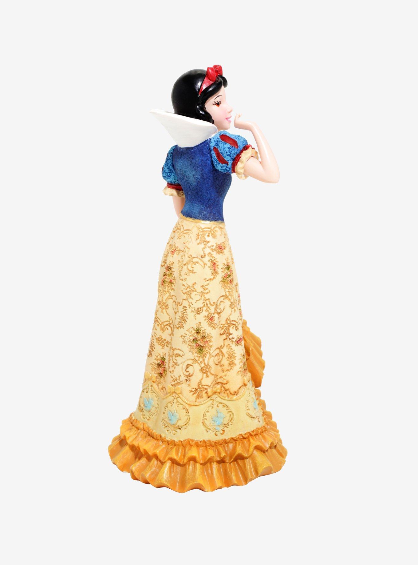 Disney Snow White And The Seven Dwarfs Snow White Couture De Force Figure, , alternate