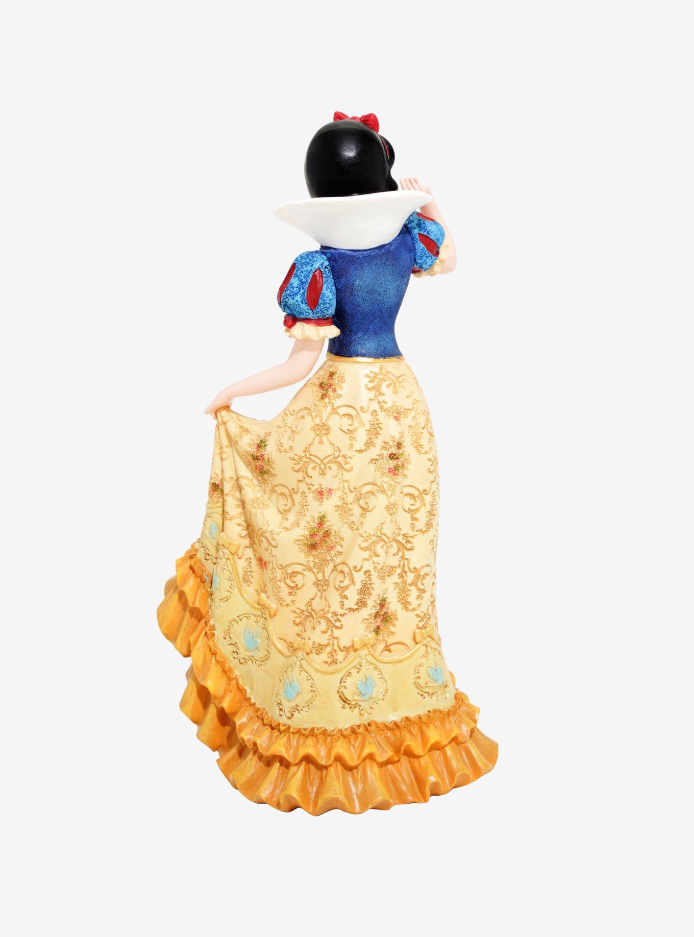 Disney Snow White And The Seven Dwarfs Snow White Couture De Force Figure, , alternate