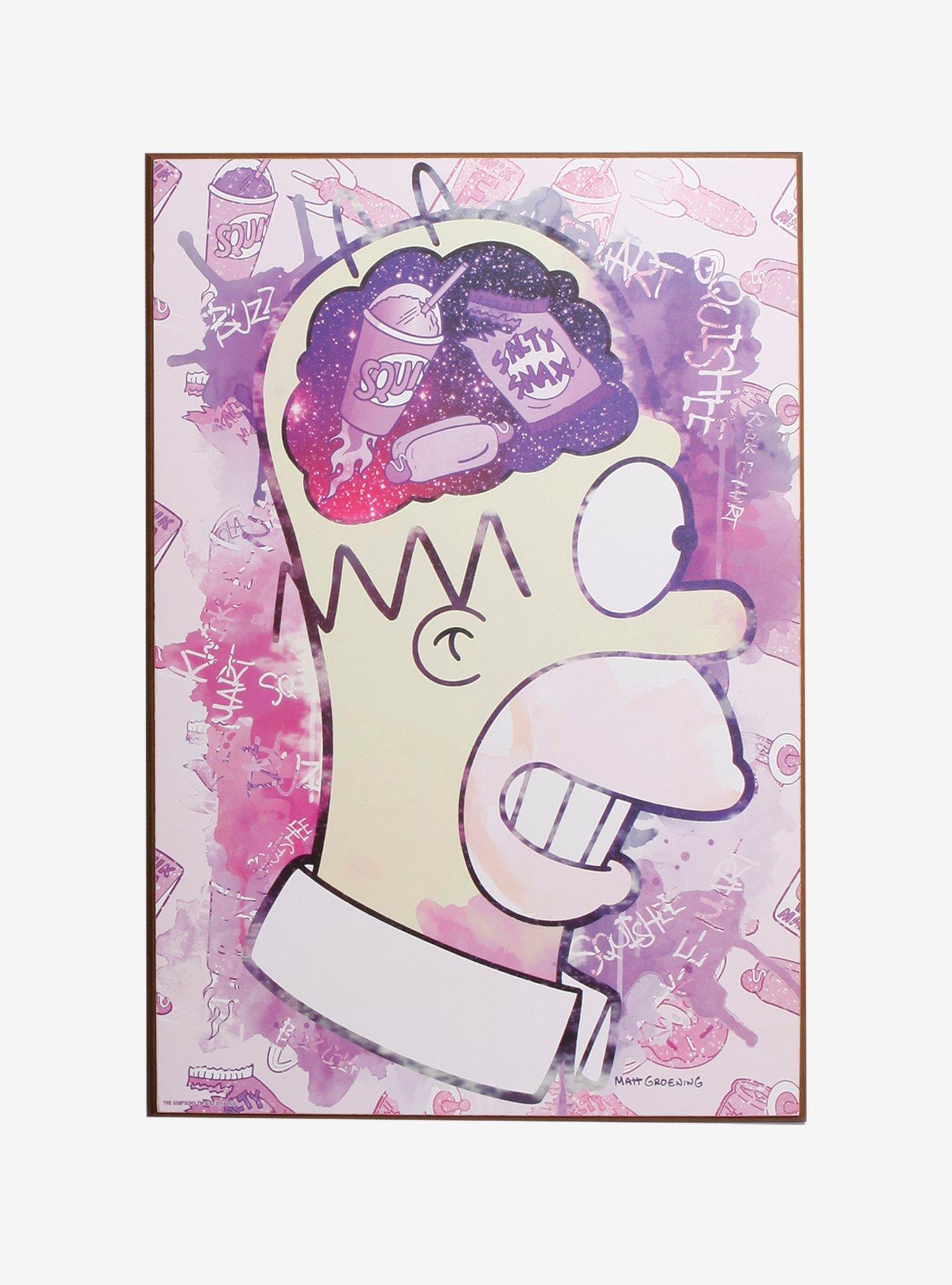 The Simpsons Homer Food Brain Wood Wall Art, , alternate