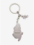 Loungefly Disney The Little Mermaid Friends Keychain - BoxLunch Exclusive, , alternate