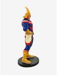 My Hero Academia Age Of Heroes Vol.1 All Might Collectible Figure, , alternate