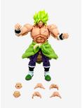 Dragon Ball Super S.H.Figuarts Super Saiyan Broly (Full Power) Action Figure, , alternate