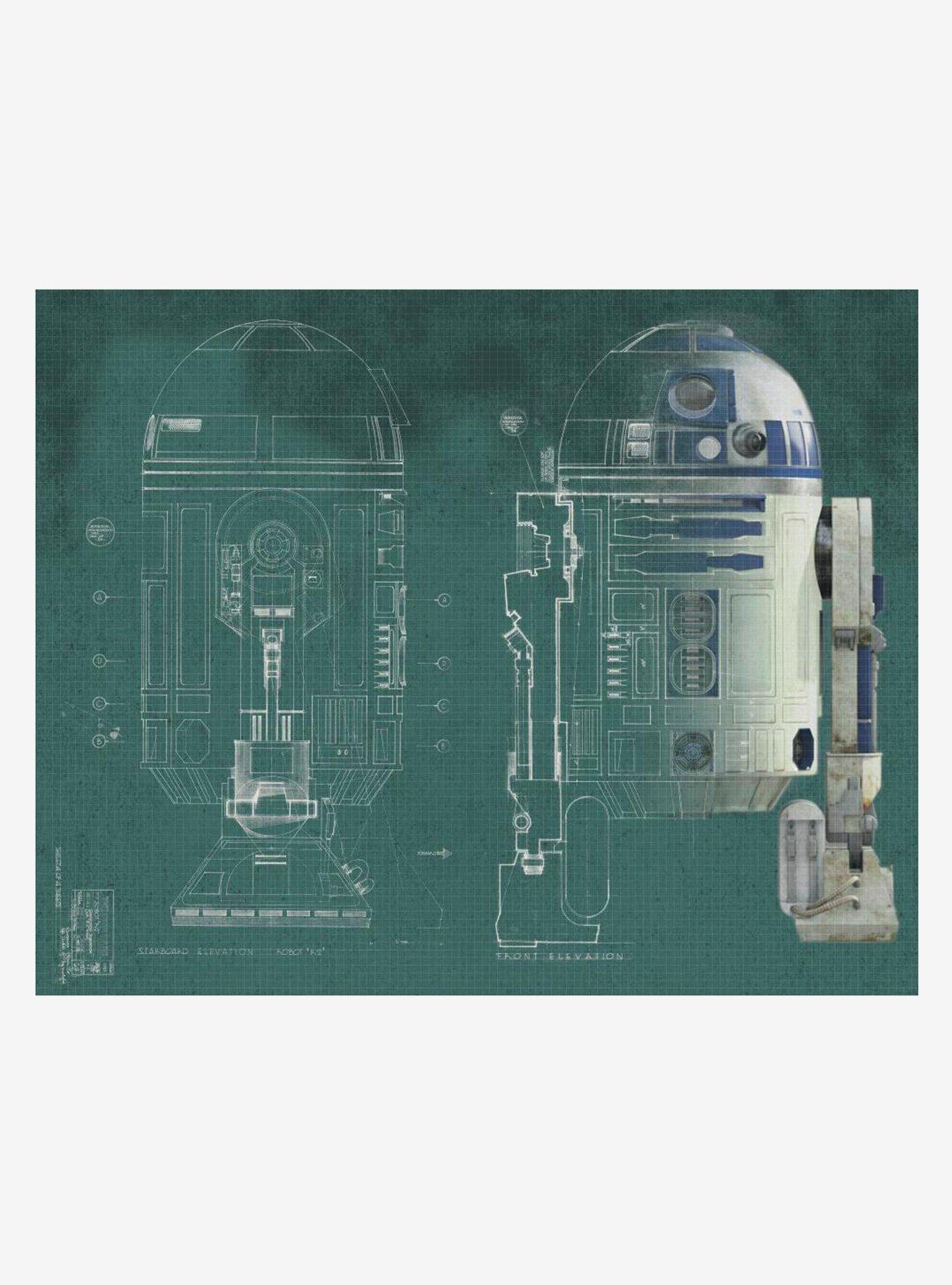 Star Wars R2-D2 Peel & Stick Mural, , alternate