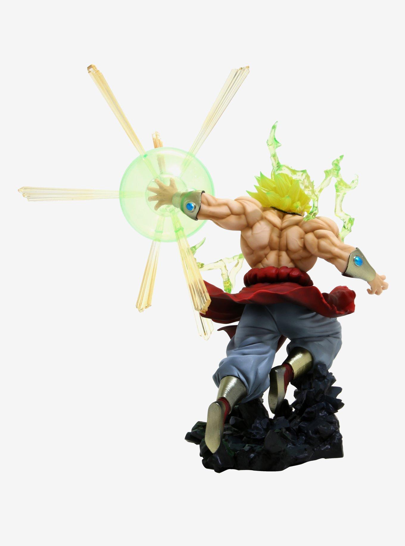FiguartsZERO Dragon Ball Z Super Saiyan Broly The Burning Battles Collectible Figure, , alternate