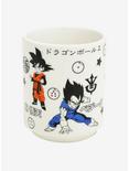 Dragon Ball Z Characters Tea Mug - BoxLunch Exclusive, , alternate