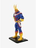 My Hero Academia All Might Super Figure Collection Metallic Figure - BoxLunch Exclusive, , alternate