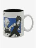 Dragon Ball Z Goku & Vegeta Colorblock Mug, , alternate