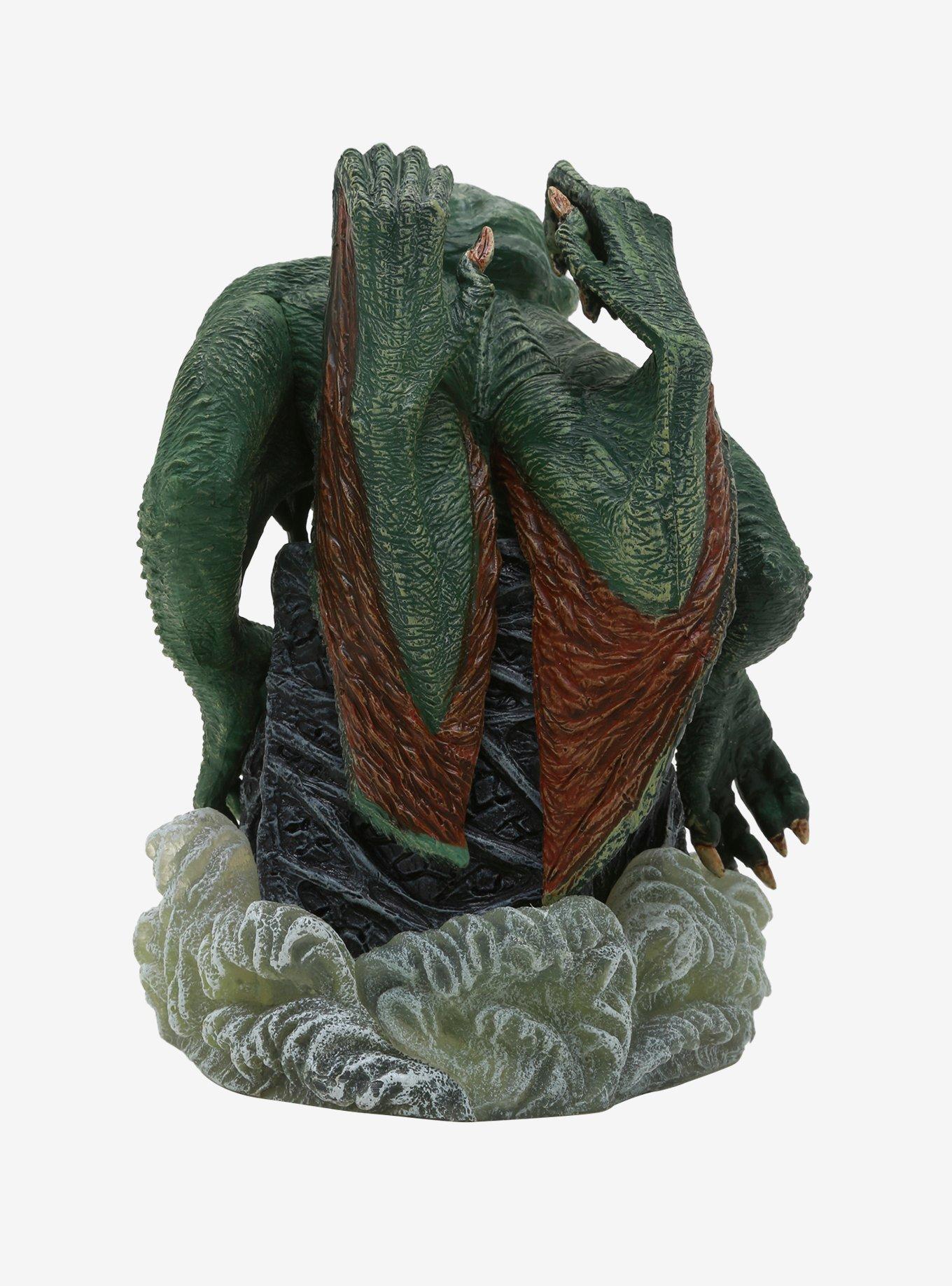 Diamond Select Toys Cthulhu Gallery Figure, , alternate