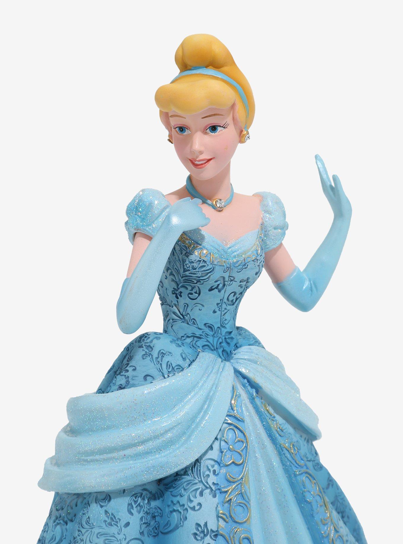 Disney Cinderella Couture De Force Blue Dress Figurine, , alternate