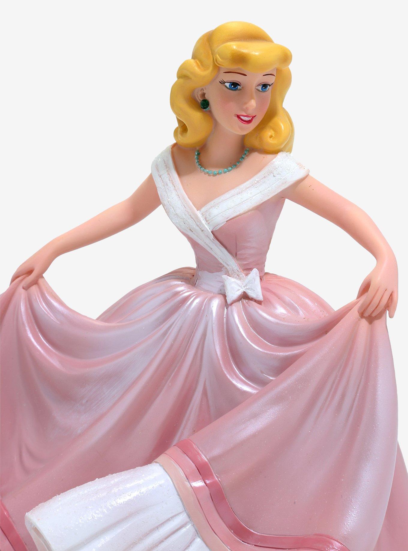 Disney Cinderella Couture De Force Pink Dress Figurine, , alternate