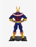 ABYStyle My Hero Academia Super Figure Collection All Might Collectible Figure, , alternate