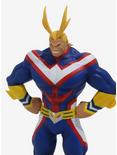 ABYStyle My Hero Academia Super Figure Collection All Might Collectible Figure, , alternate