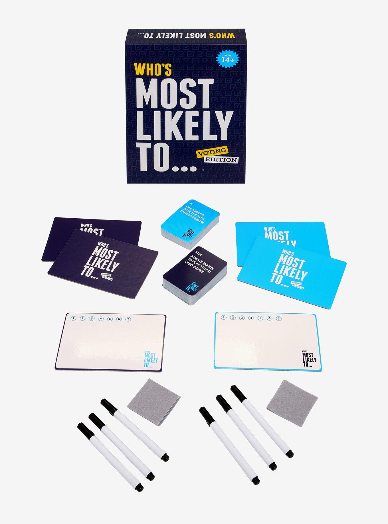 Who's Most Likely To... Voting Edition Party Game, , alternate