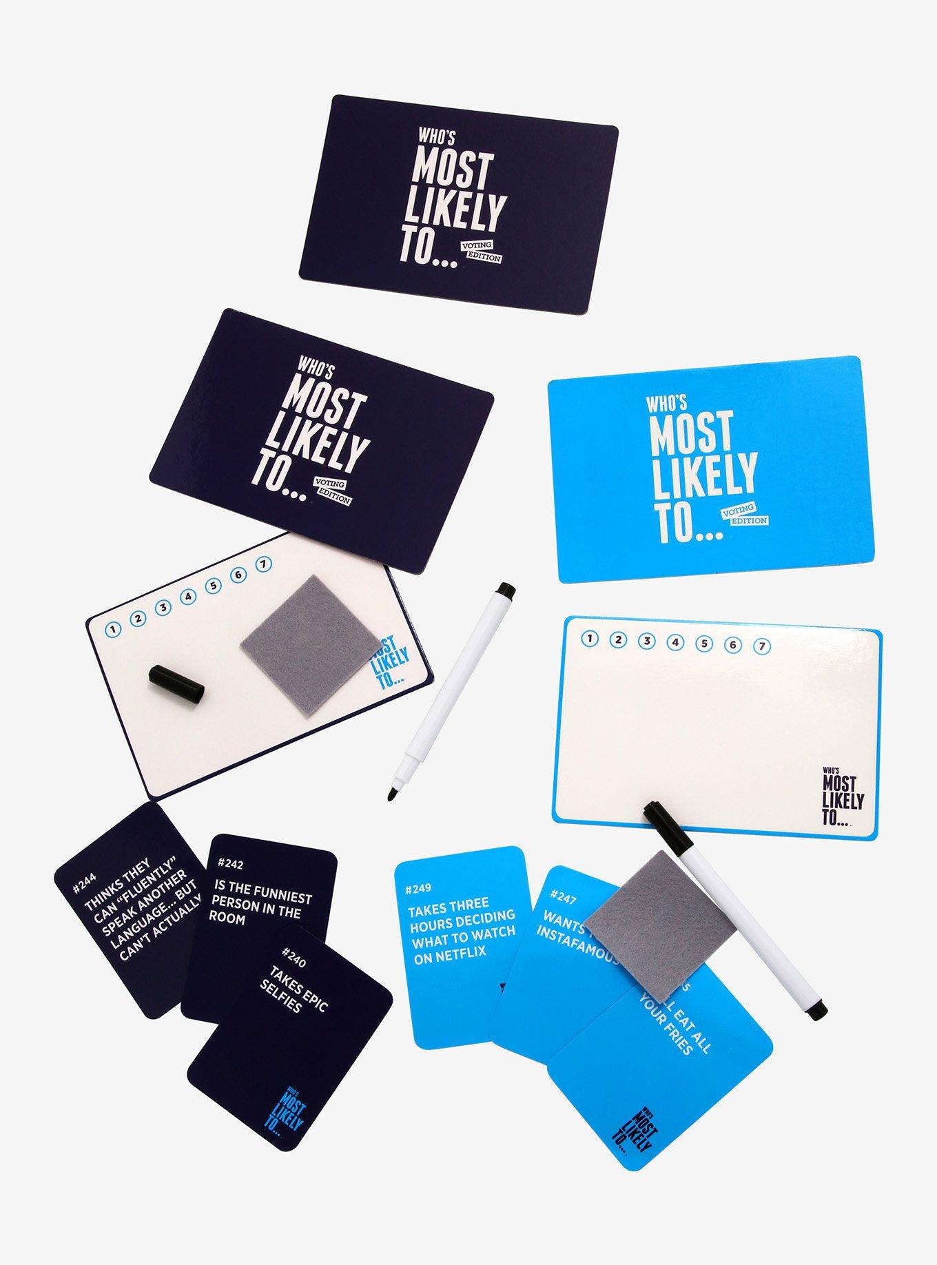 Who's Most Likely To... Voting Edition Party Game, , alternate