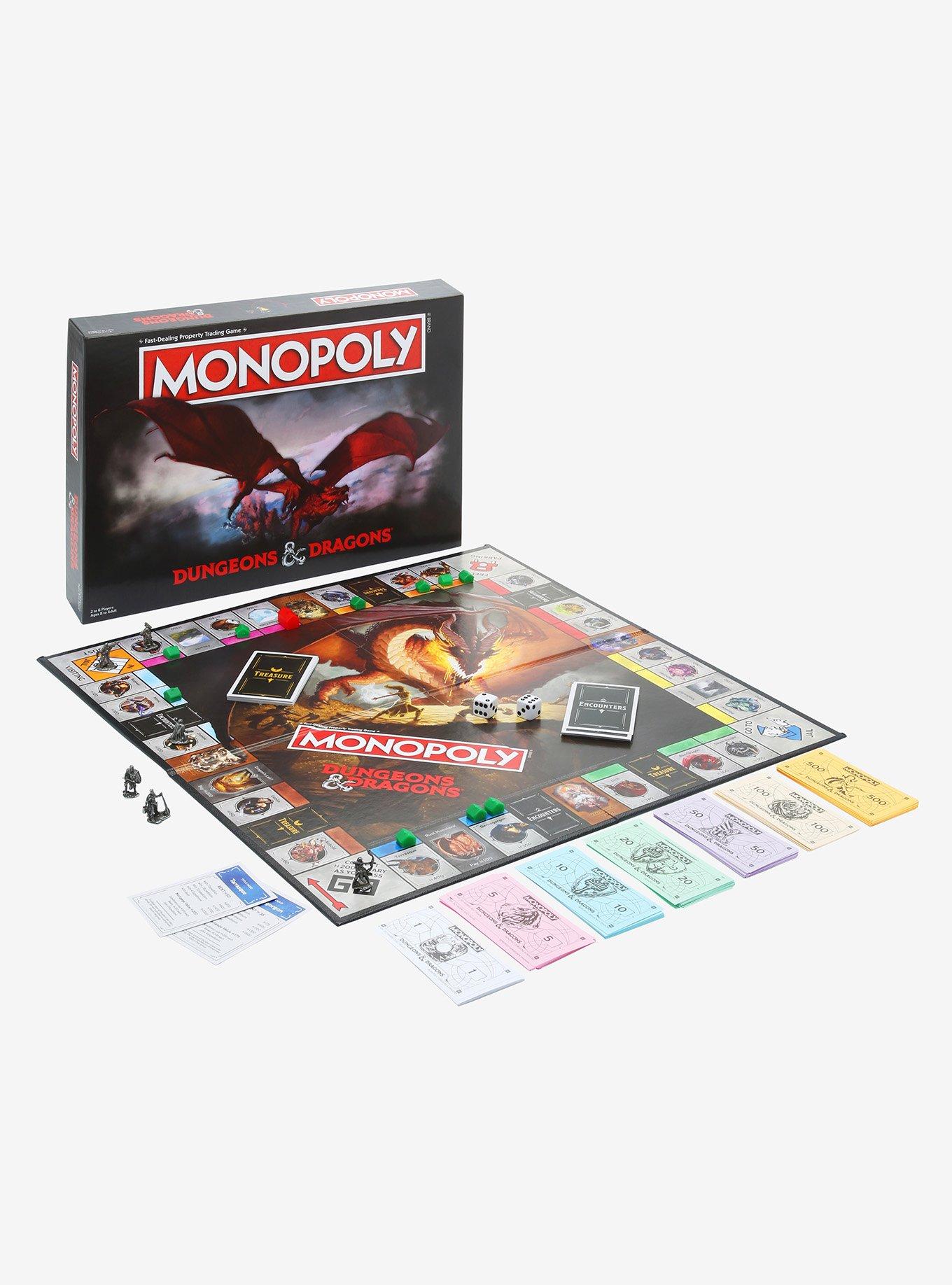 Dungeons & Dragons Edition Monopoly, , alternate