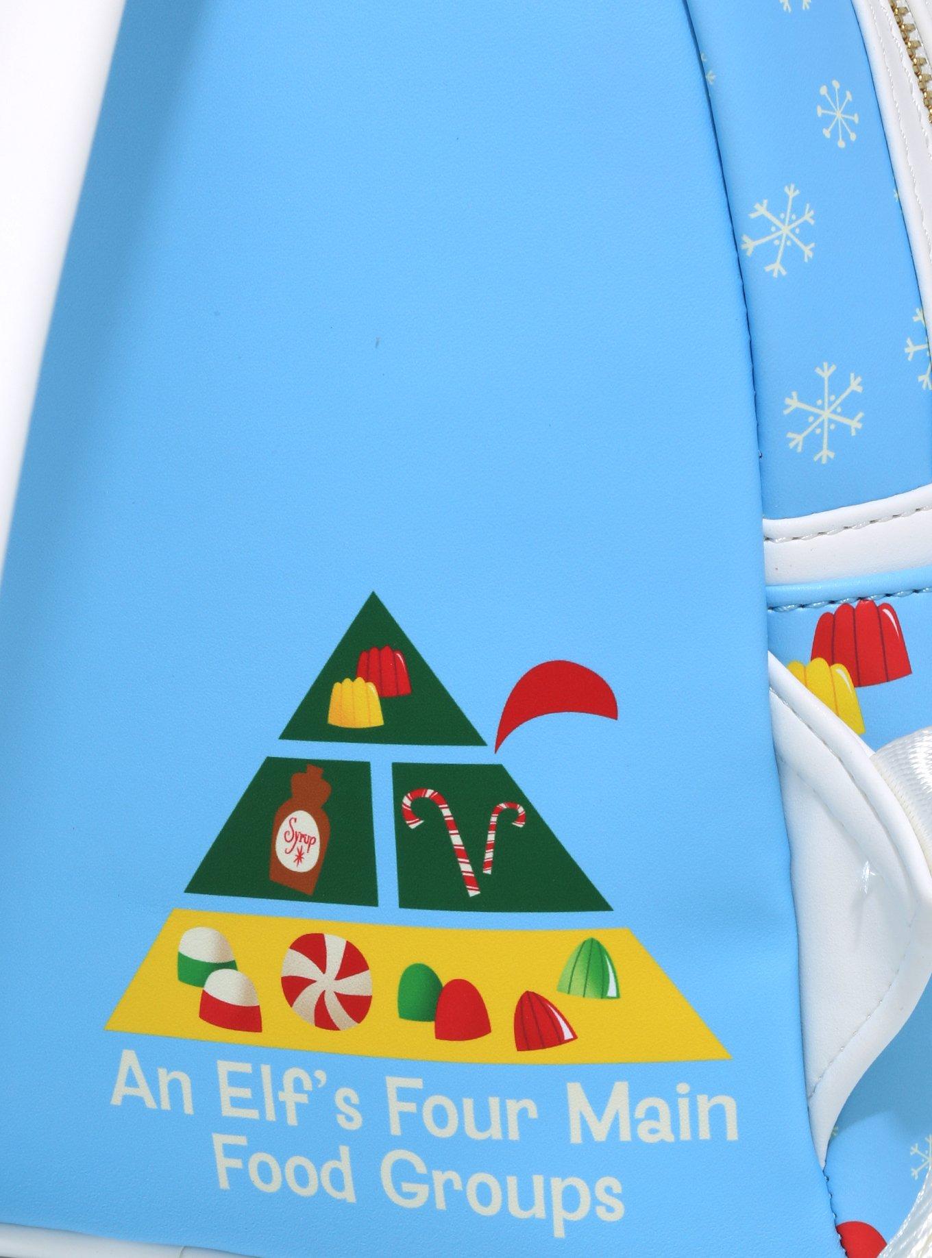 Loungefly Elf Buddy & Friends Cartoon Mini Backpack, , alternate