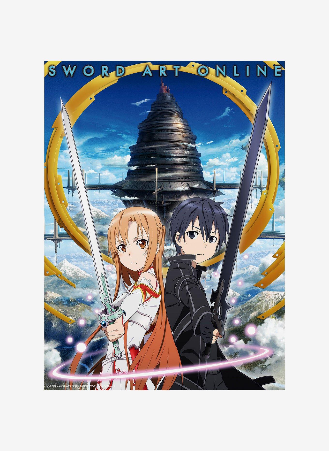 Sword Art Online Poster Bundle, , alternate