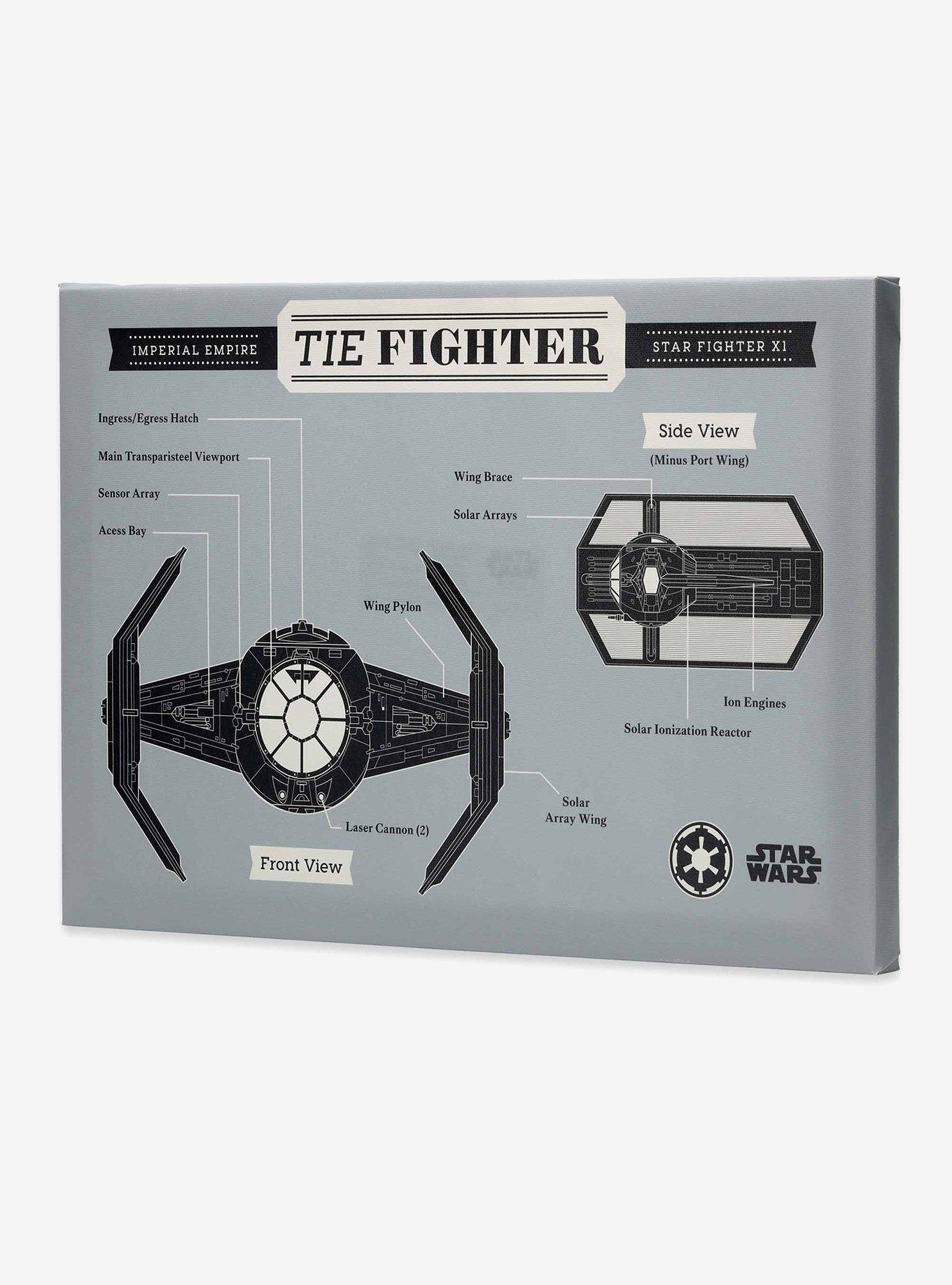 Star Wars TIE Fighter Schematic Canvas Wall Decor, , alternate