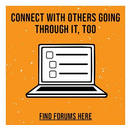 Find Forums