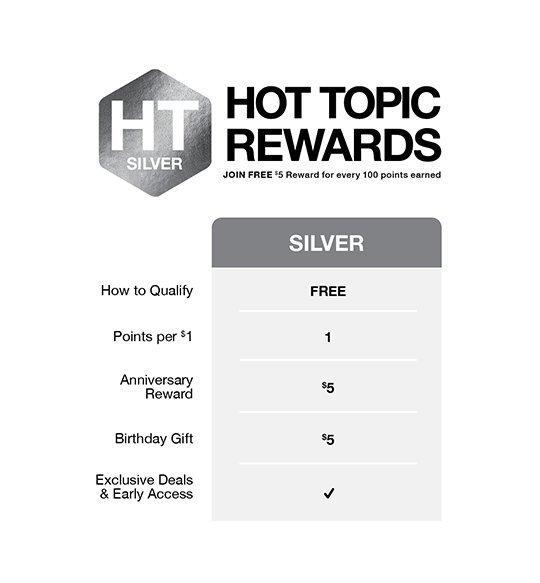 Coupon for 100 off for 2025 hot topic