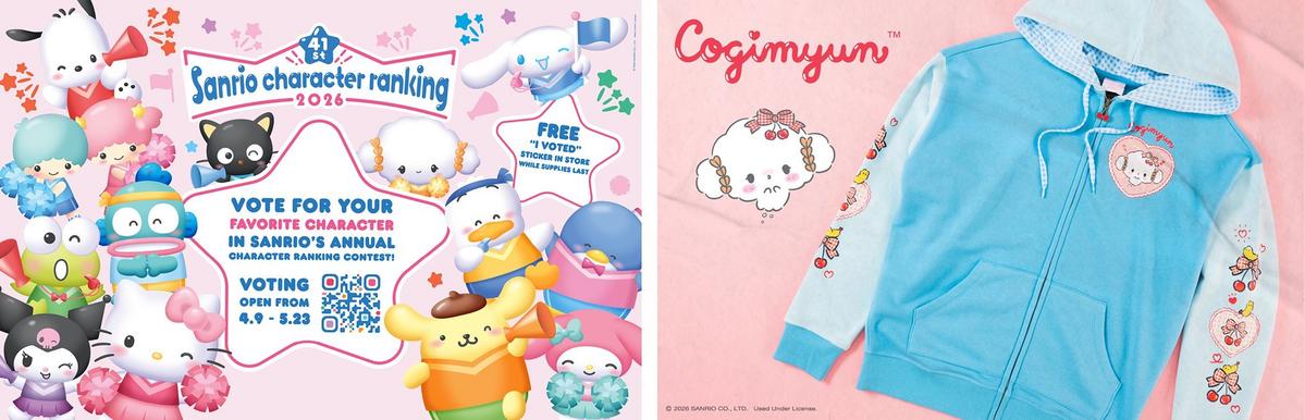 Sanrio character ranking and Cogimyun styles