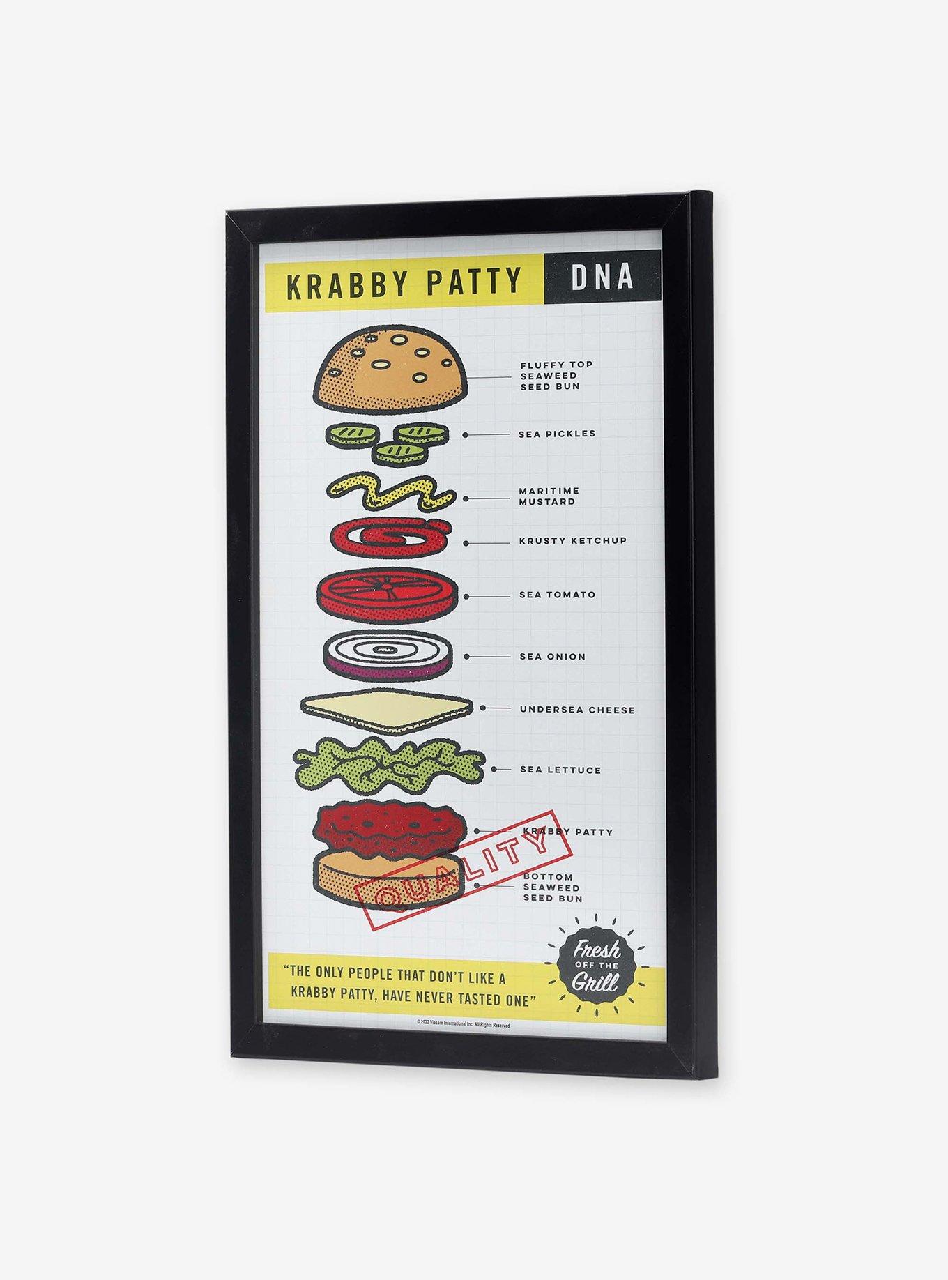 Spongebob Squarepants Krabby Patty Secret Formula Framed Wood Wall Decor, , alternate