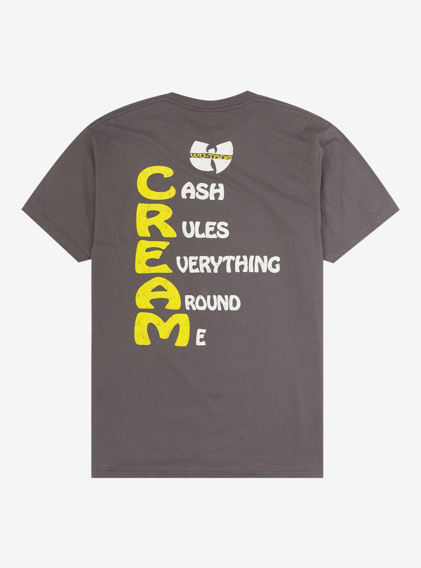Wu-Tang Clan Logo T-Shirt, CHARCOAL, alternate