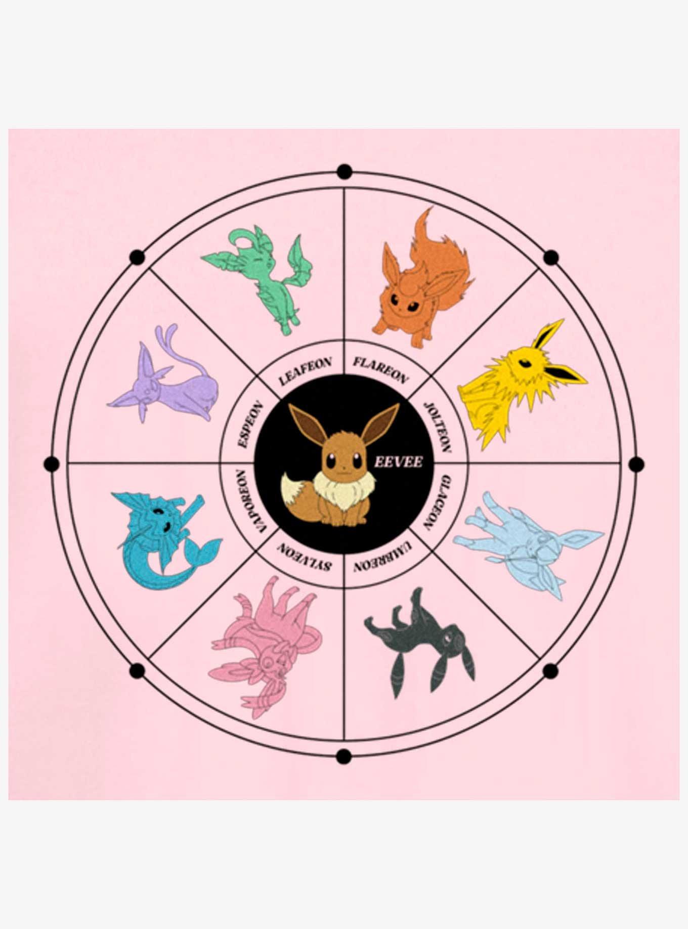 Pokemon Eeveelution Graph Girls T-Shirt, , alternate