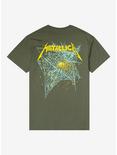 Metallica Spiderweb T-Shirt, MILITARY GREEN, alternate