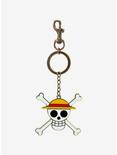 Loungefly One Piece Jolly Roger Key Chain, , alternate