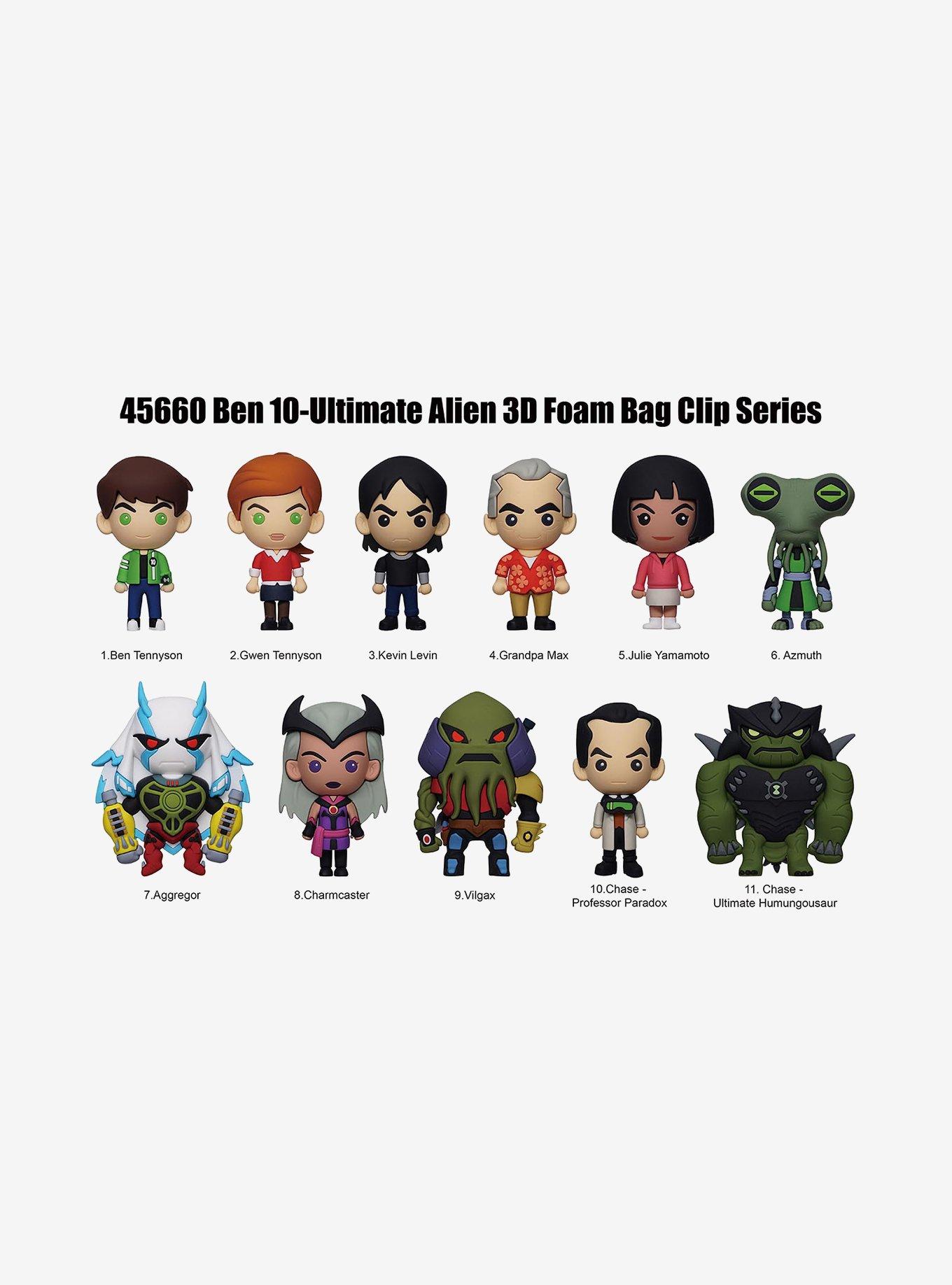 Ben 10 Ultimate Alien Characters Blind Bag Figural Bag Clip, , alternate