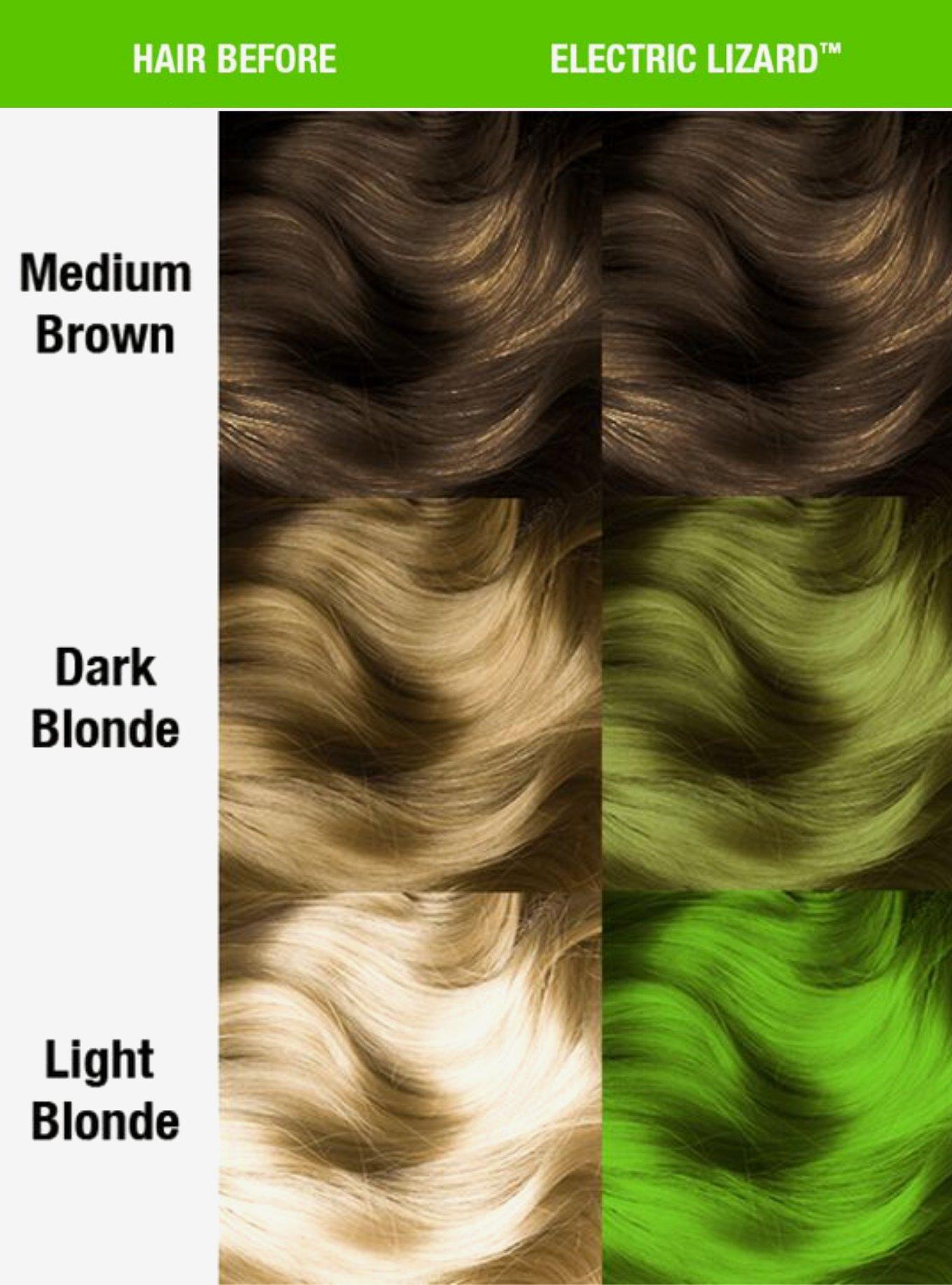 Manic Panic Electric Lizard Classic High Voltage Semi-Permanent Hair Dye, , alternate
