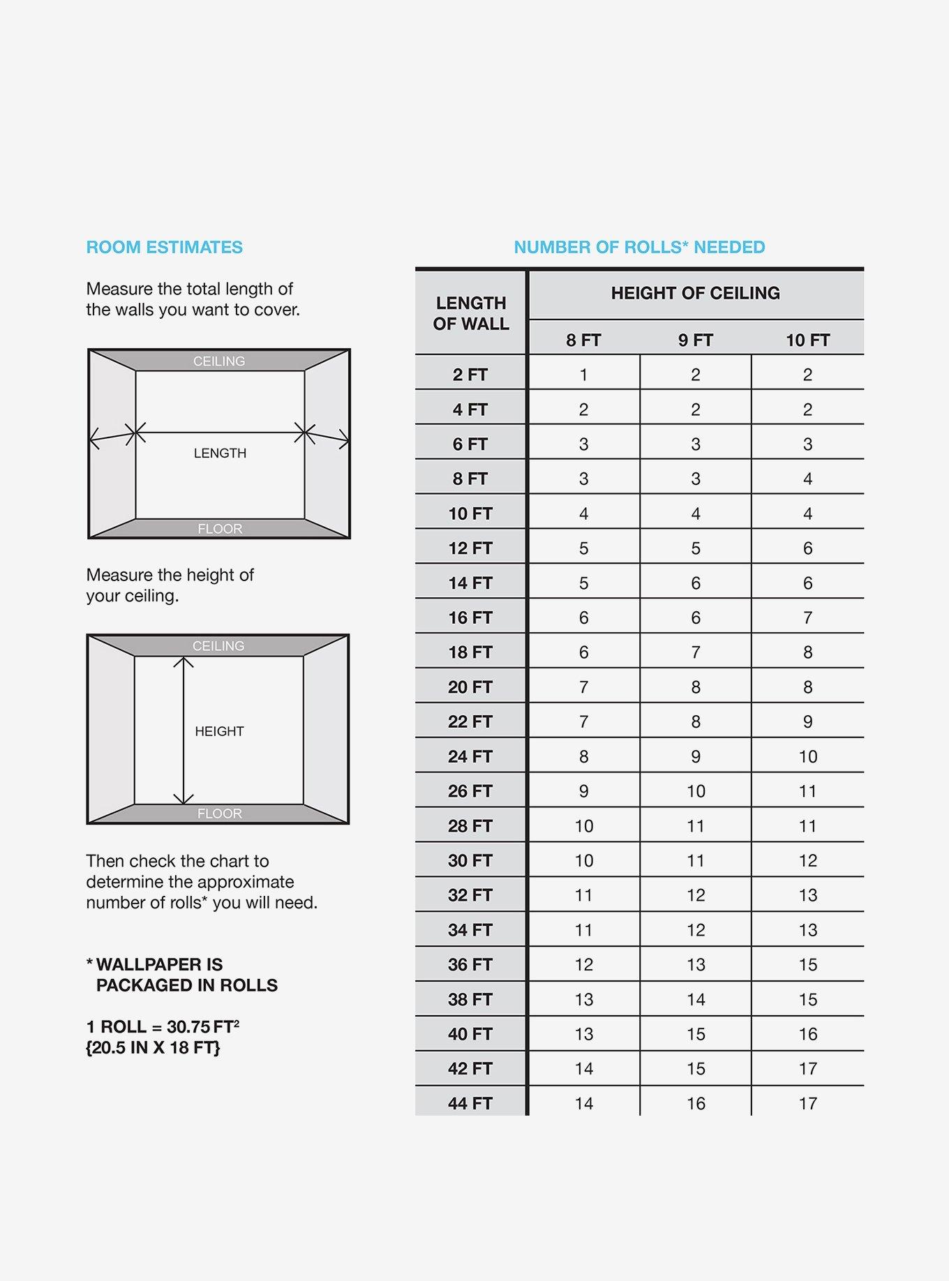 Baby Shark Cream Peel & Stick Wallpaper, , alternate