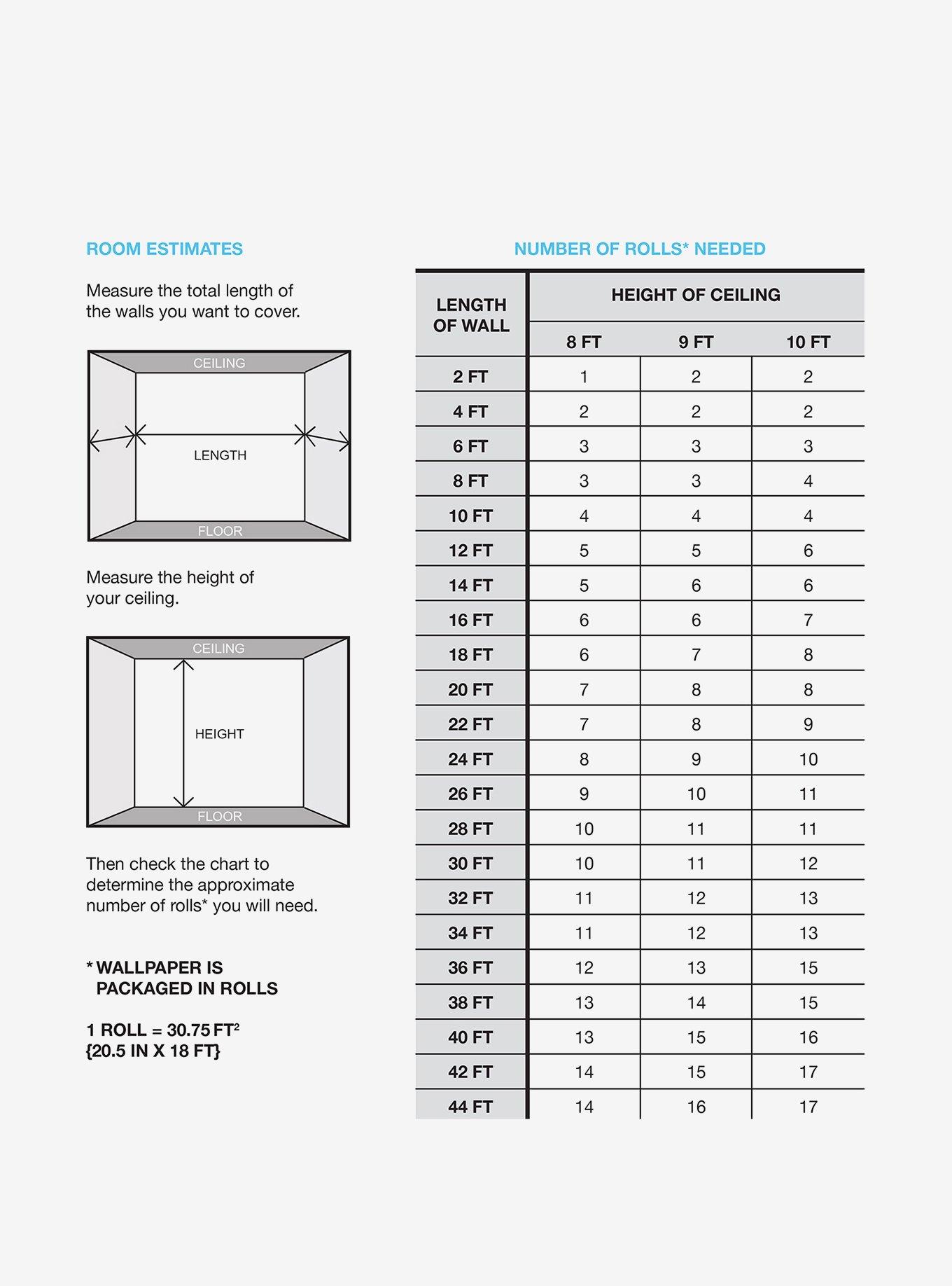 Disney Descendants: The Rise of Red Chloe Crown Argyle Peel & Stick Wallpaper, , alternate