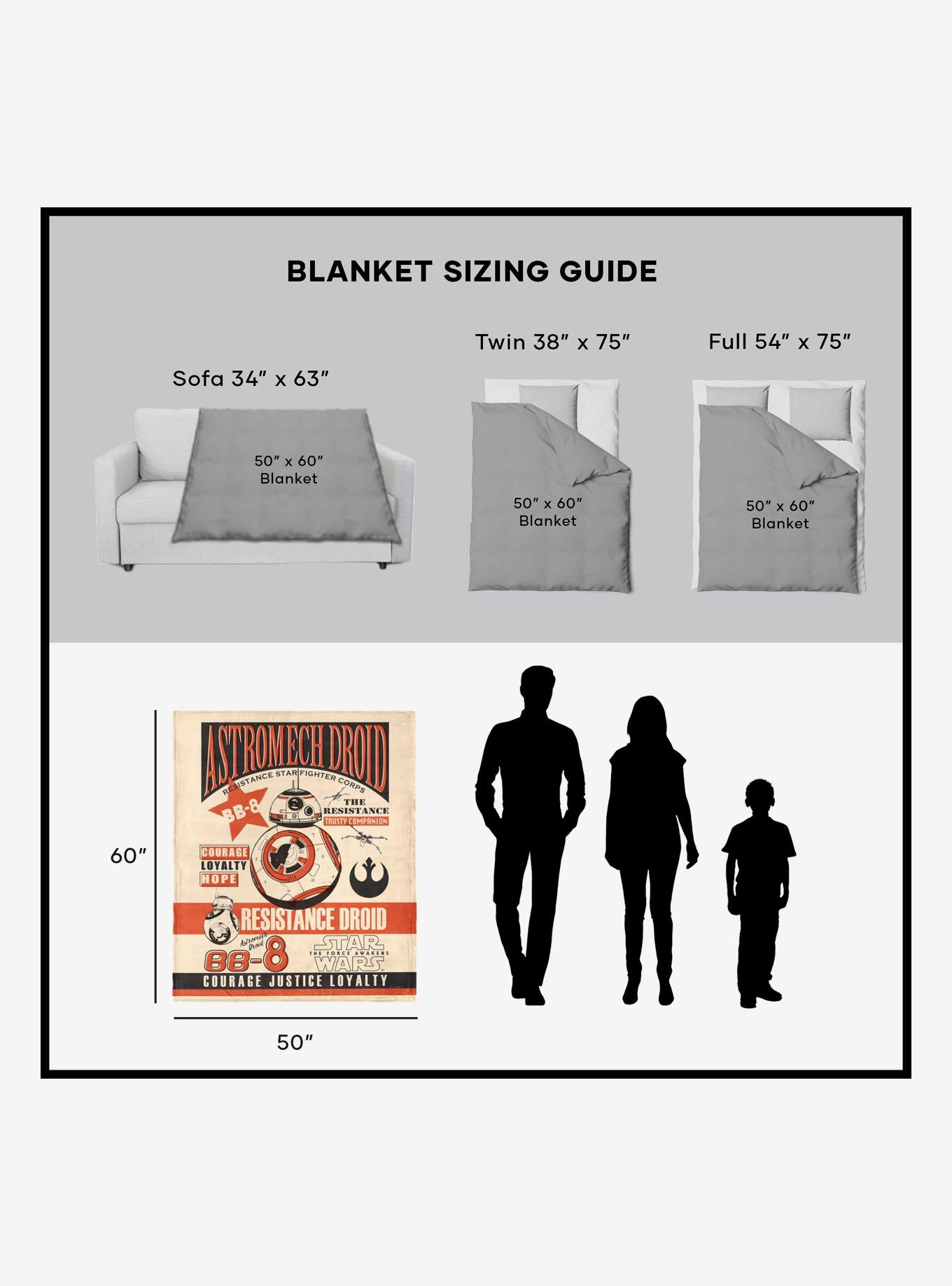Star Wars Episode 8 Vintage Signage BB-8 Silk Touch Sherpa Throw Blanket, , alternate
