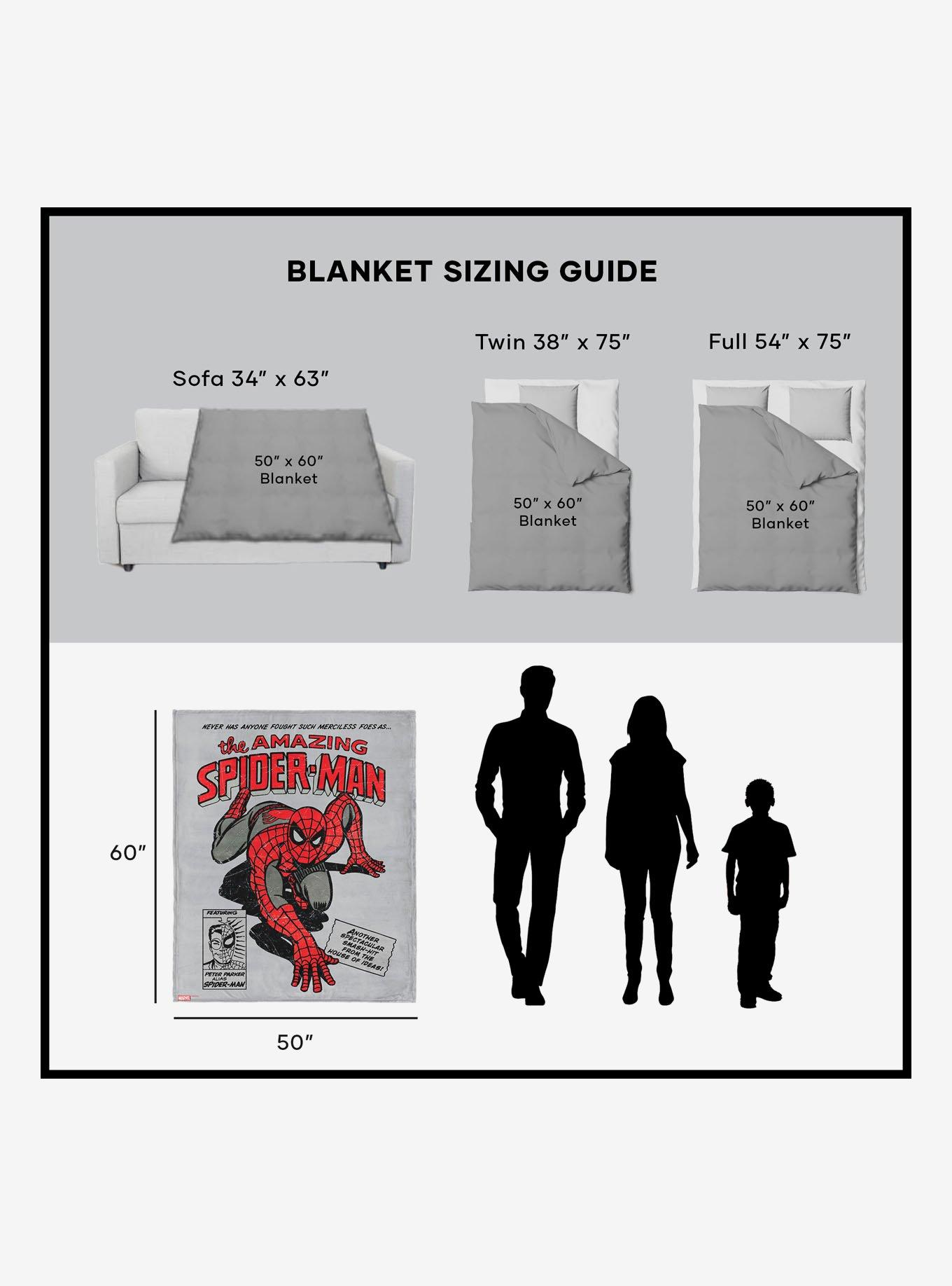 Marvel Spider-Man Peter Parker Alias Silk Touch Sherpa Throw Blanket, , alternate