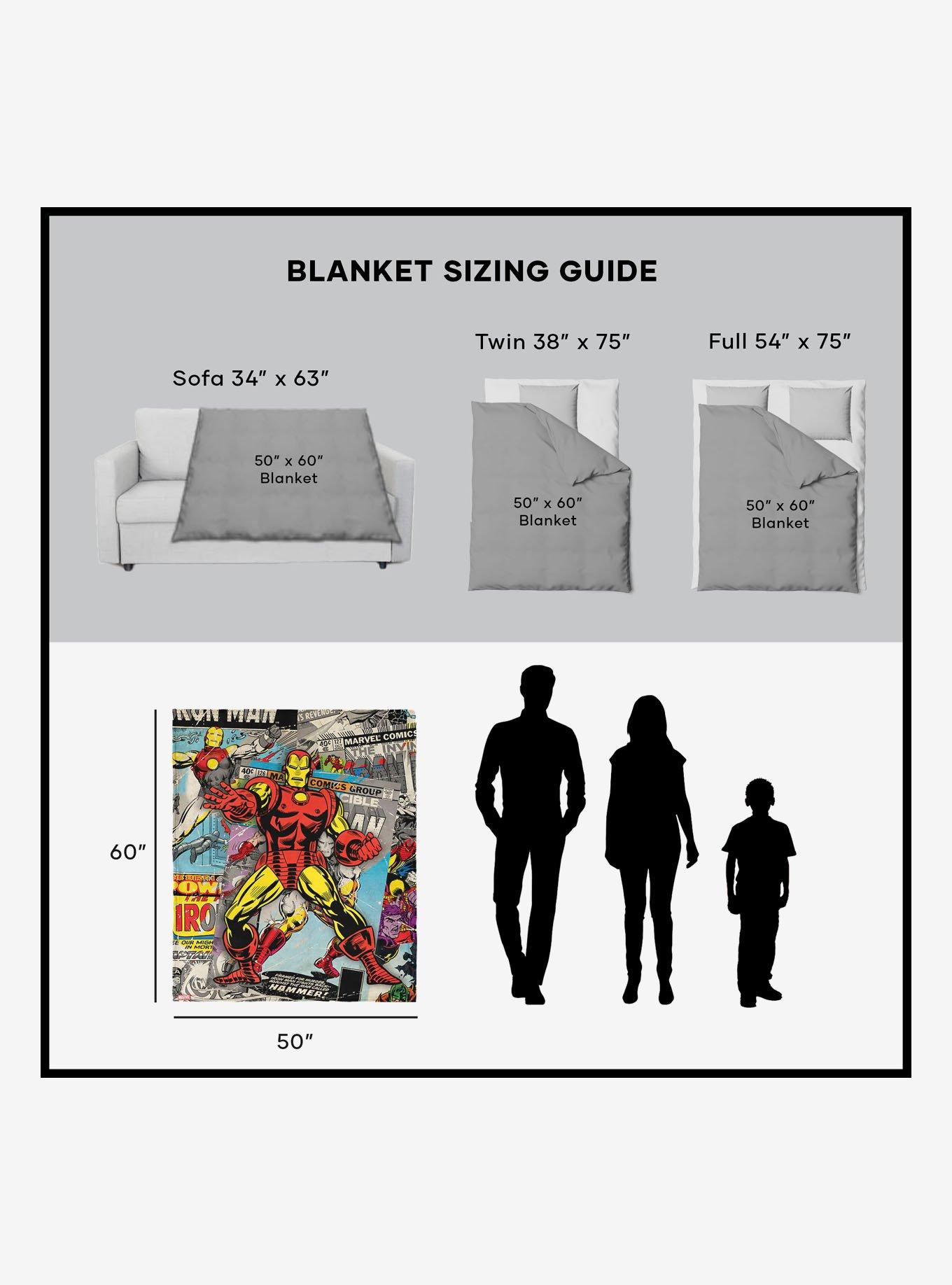 Marvel Iron Man Comic Silk Touch Sherpa Throw Blanket, , alternate