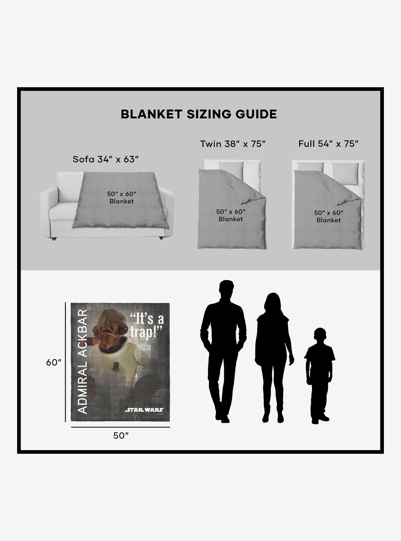 Star Wars Classic Quotes Admiral Ackbar 50x60" Silk Touch Throw Blanket, , alternate