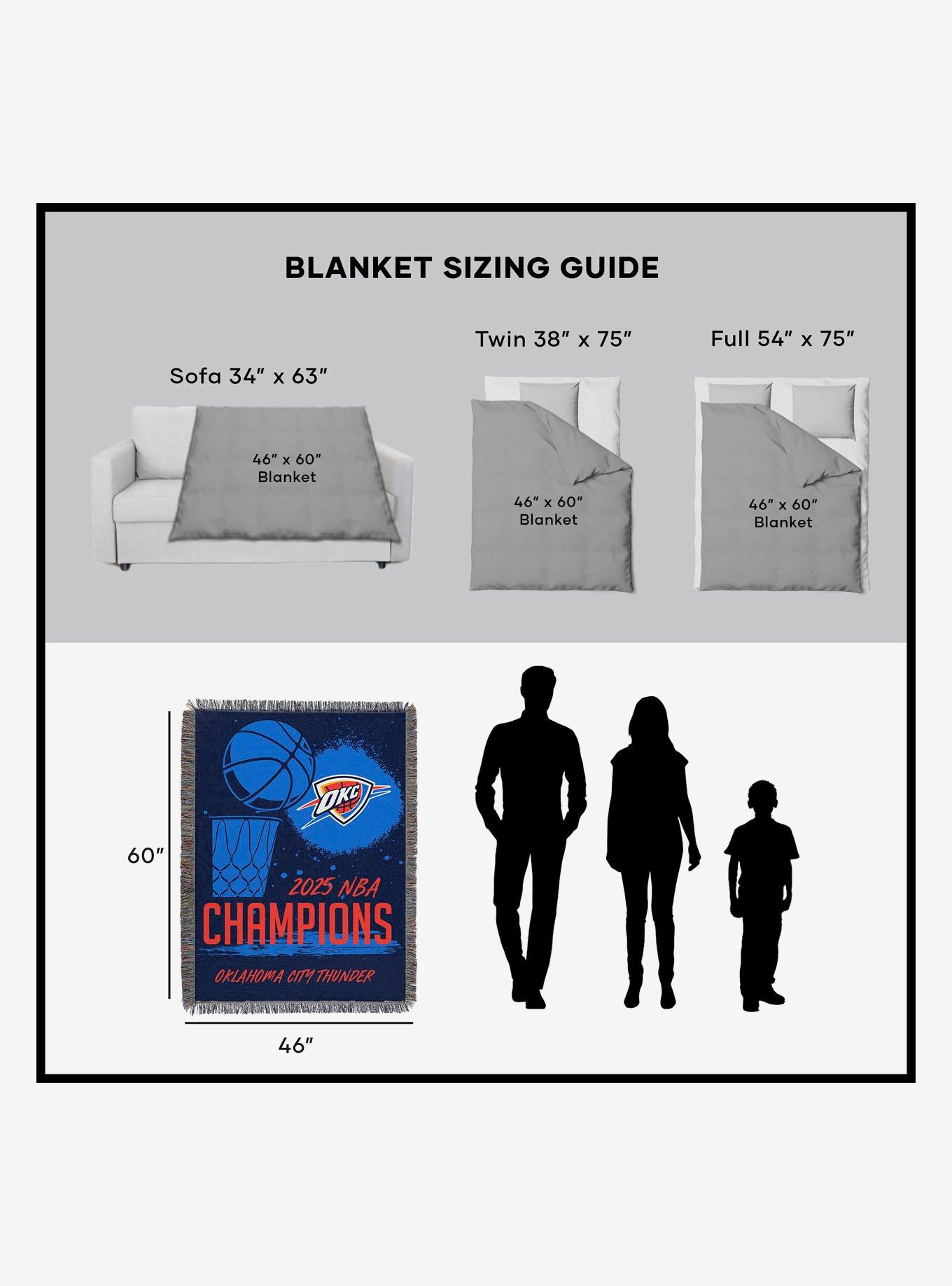 NBA Oklahoma City Thunder Victors Woven Tapestry, , alternate