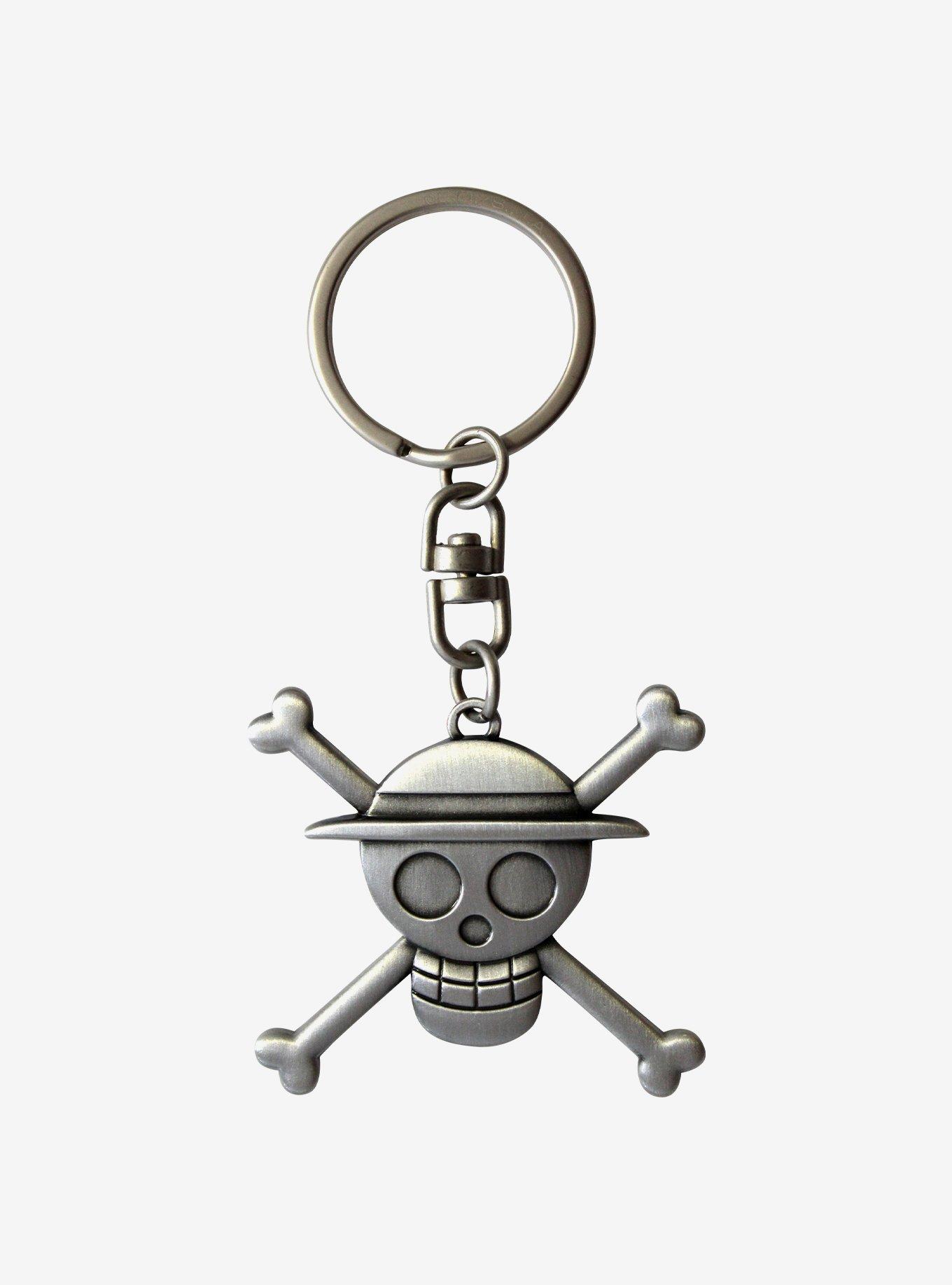 One Piece Bottle Mousepad and Keychain Bundle, , alternate